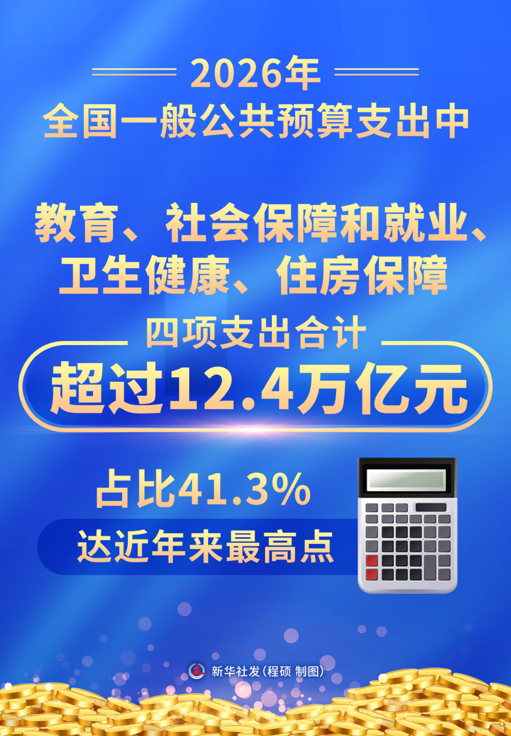 各地各部门坚持投资于物和投资于人紧密结合一线观察(图1)