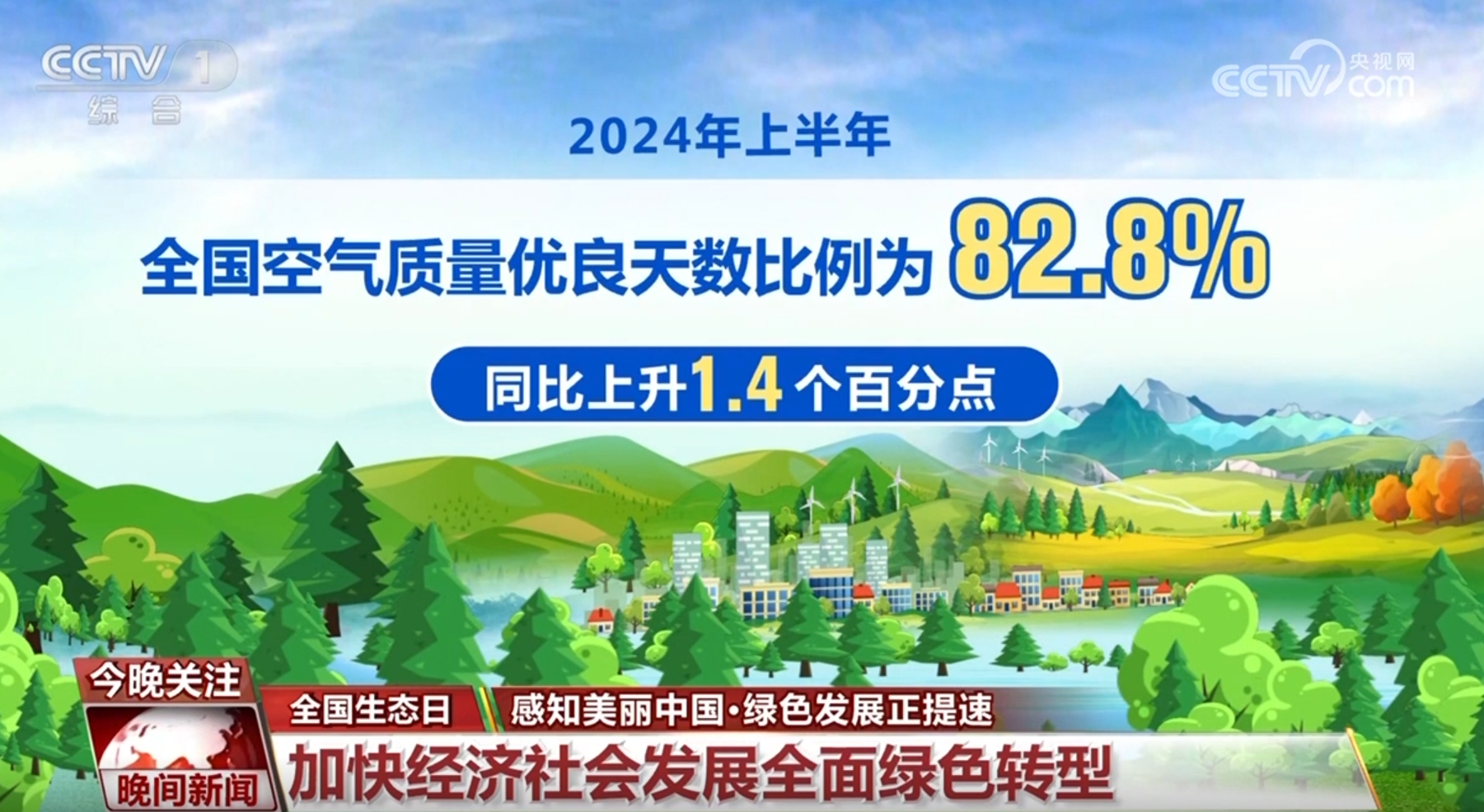 通过一组数字感受绿色发展正提速 政策“组合拳”为高质量发展厚植绿色底色