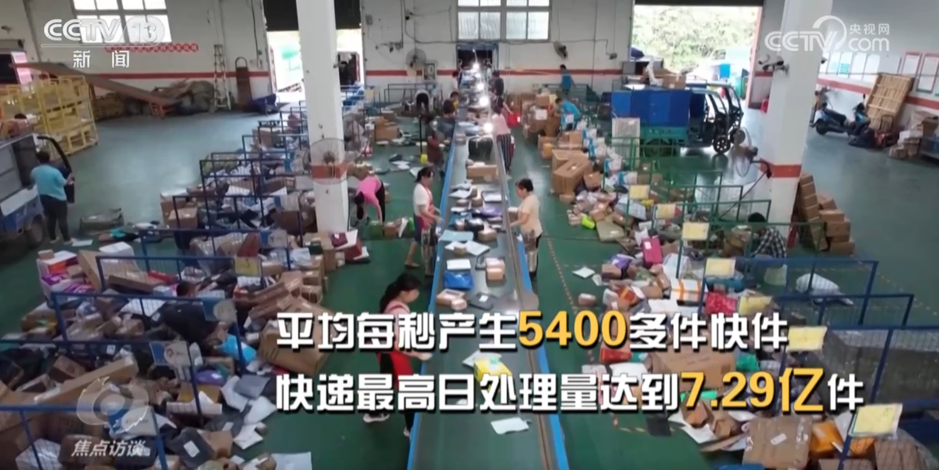 焦点访谈｜快递业“跑”出加速度“货畅其流”展现中国经济蓬勃活力(图6)